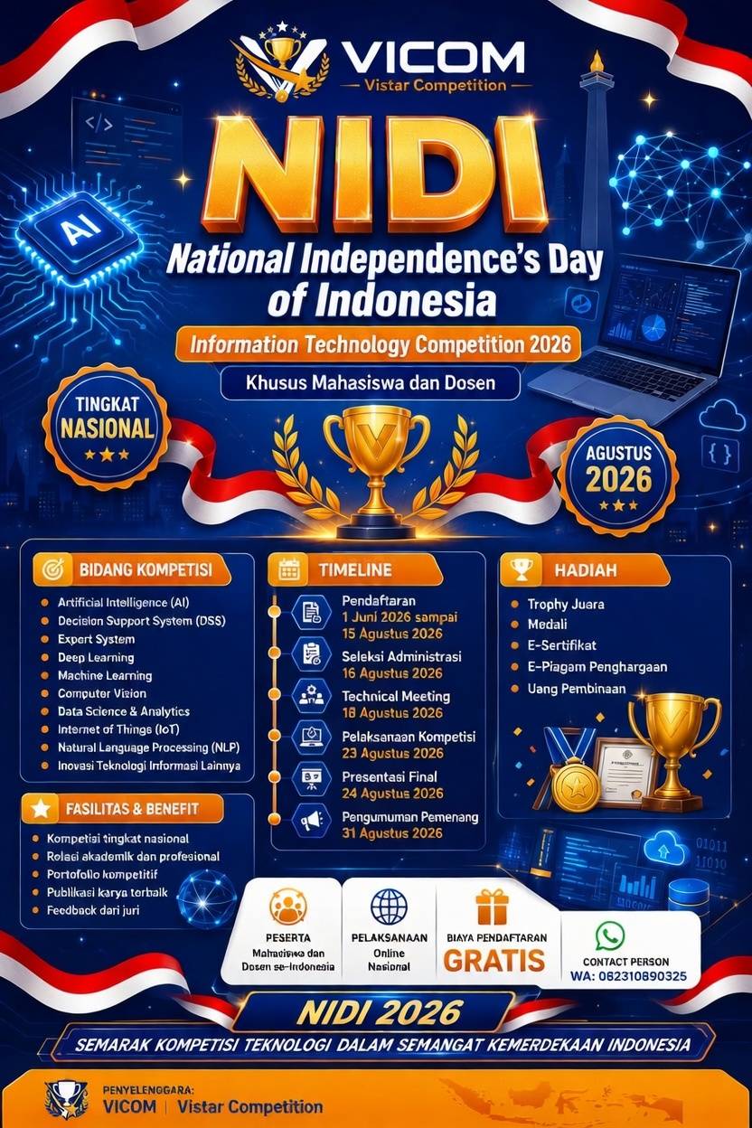 Thumbnail NIDI 2026 (National Independence Day of Indonesia 2026)